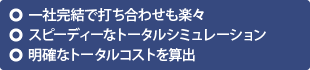 一社完結で打ち合わせも楽々、スピーディーなトータルシミュレーション、明確なトータルコストを算出