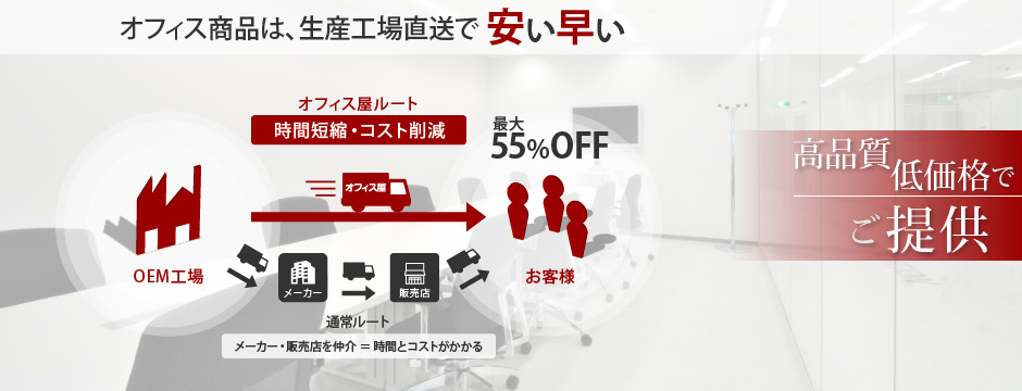 オフィス商品紹介
